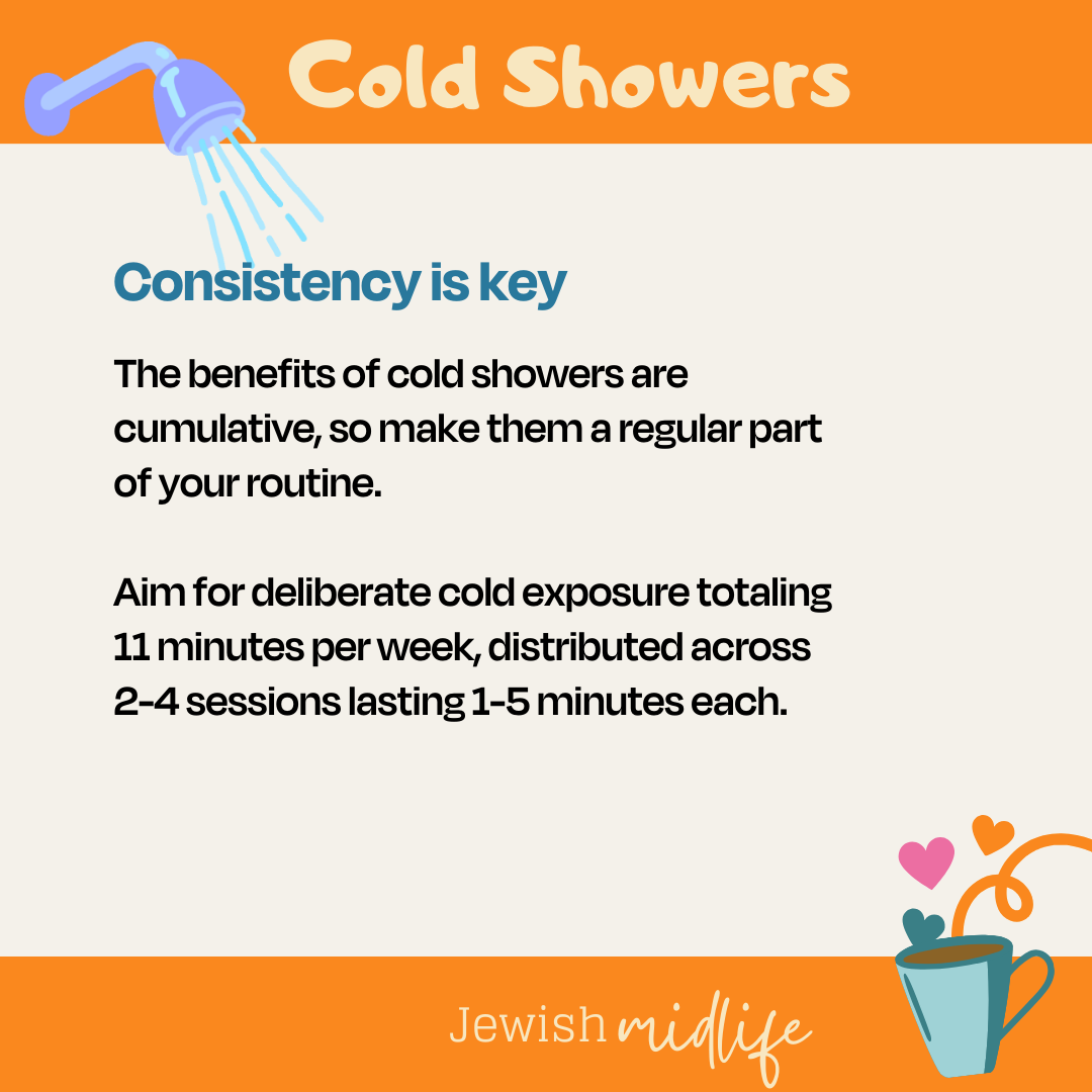 Cold Showers.07