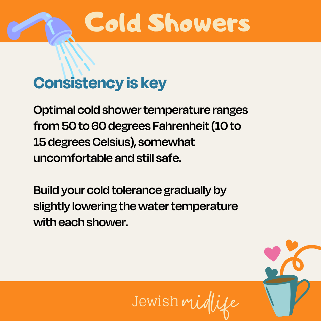 Cold Showers.08