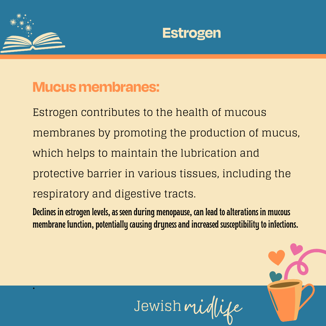 Estrogen.12