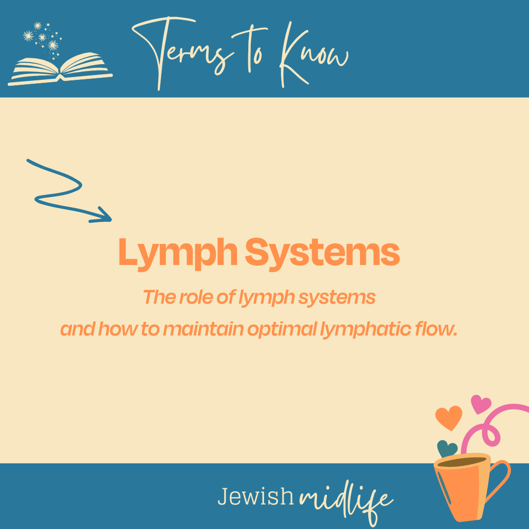 Lymph Systems.01