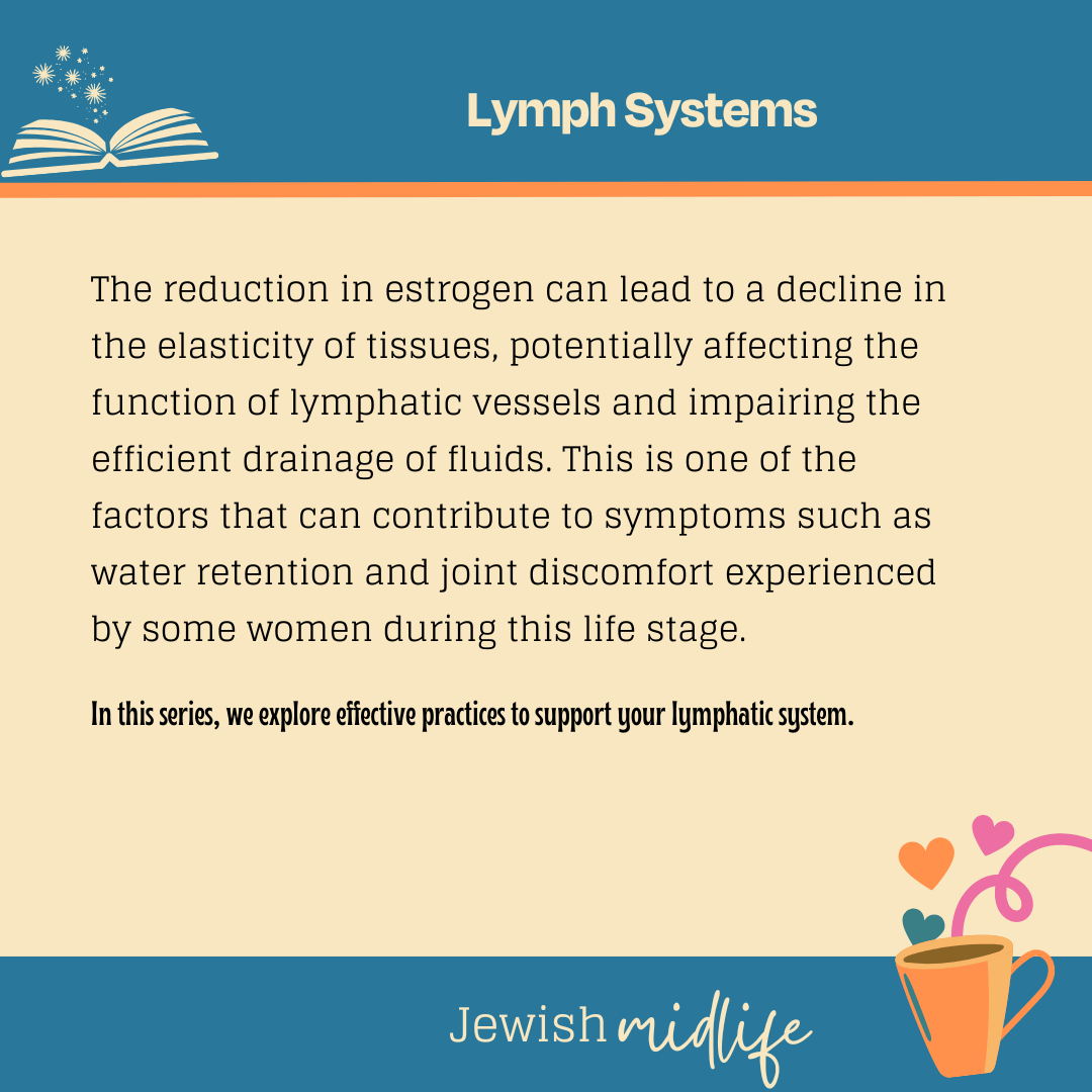 Lymph Systems.02