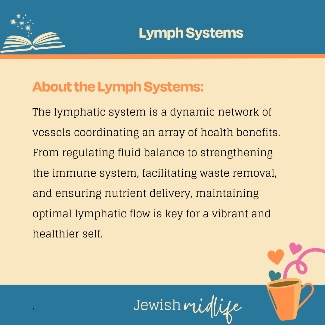 Lymph Systems.03