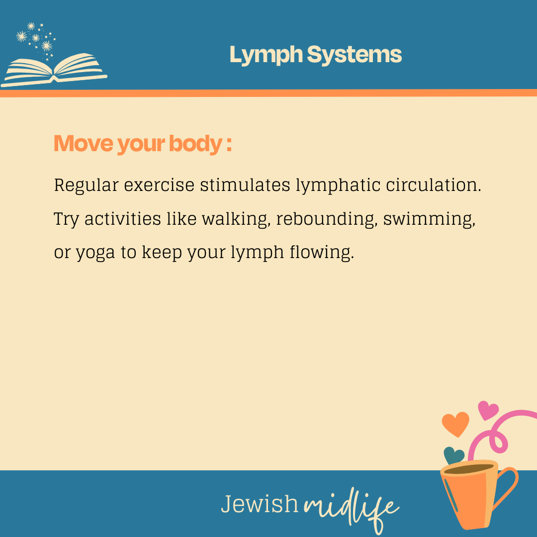 Lymph Systems.06