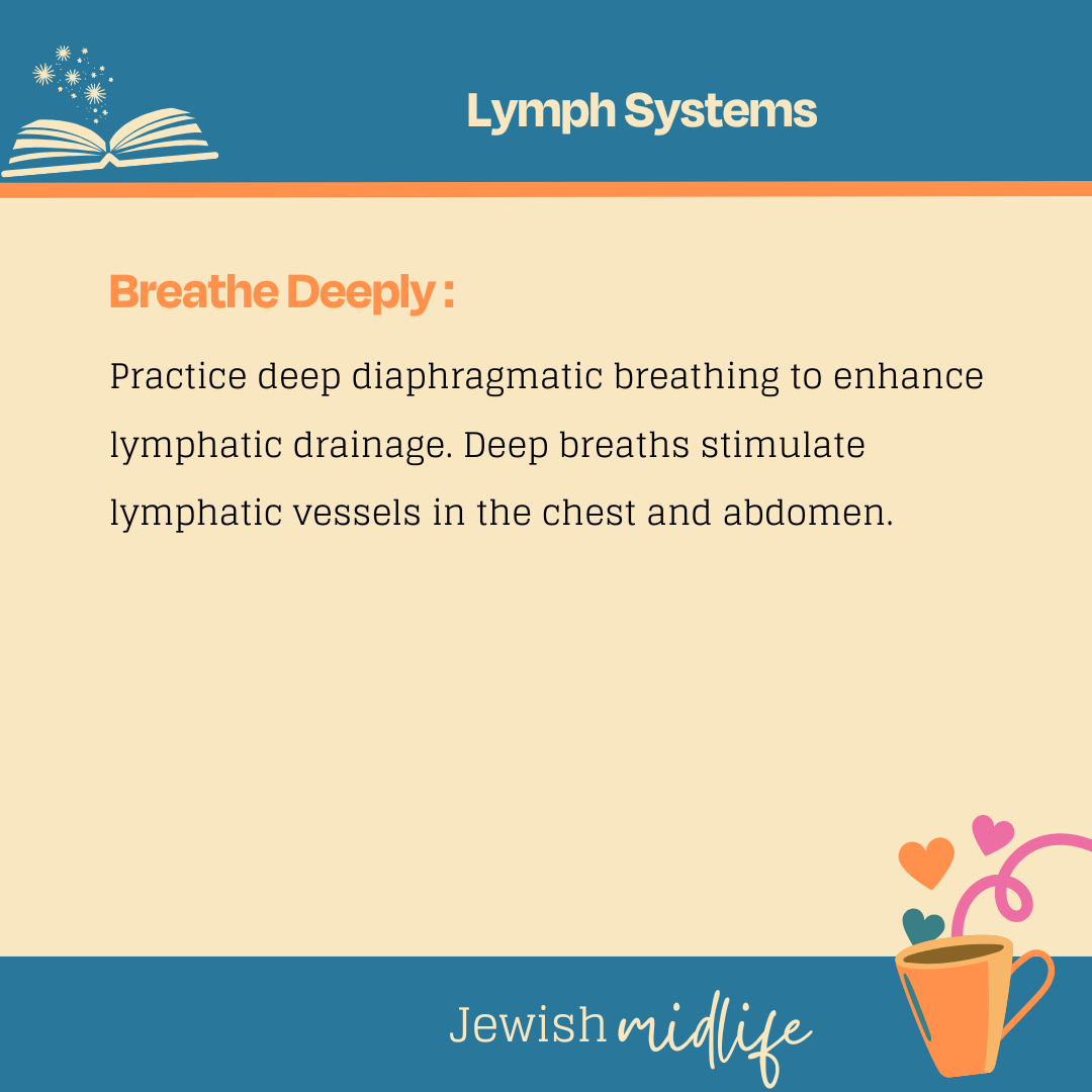 Lymph Systems.07