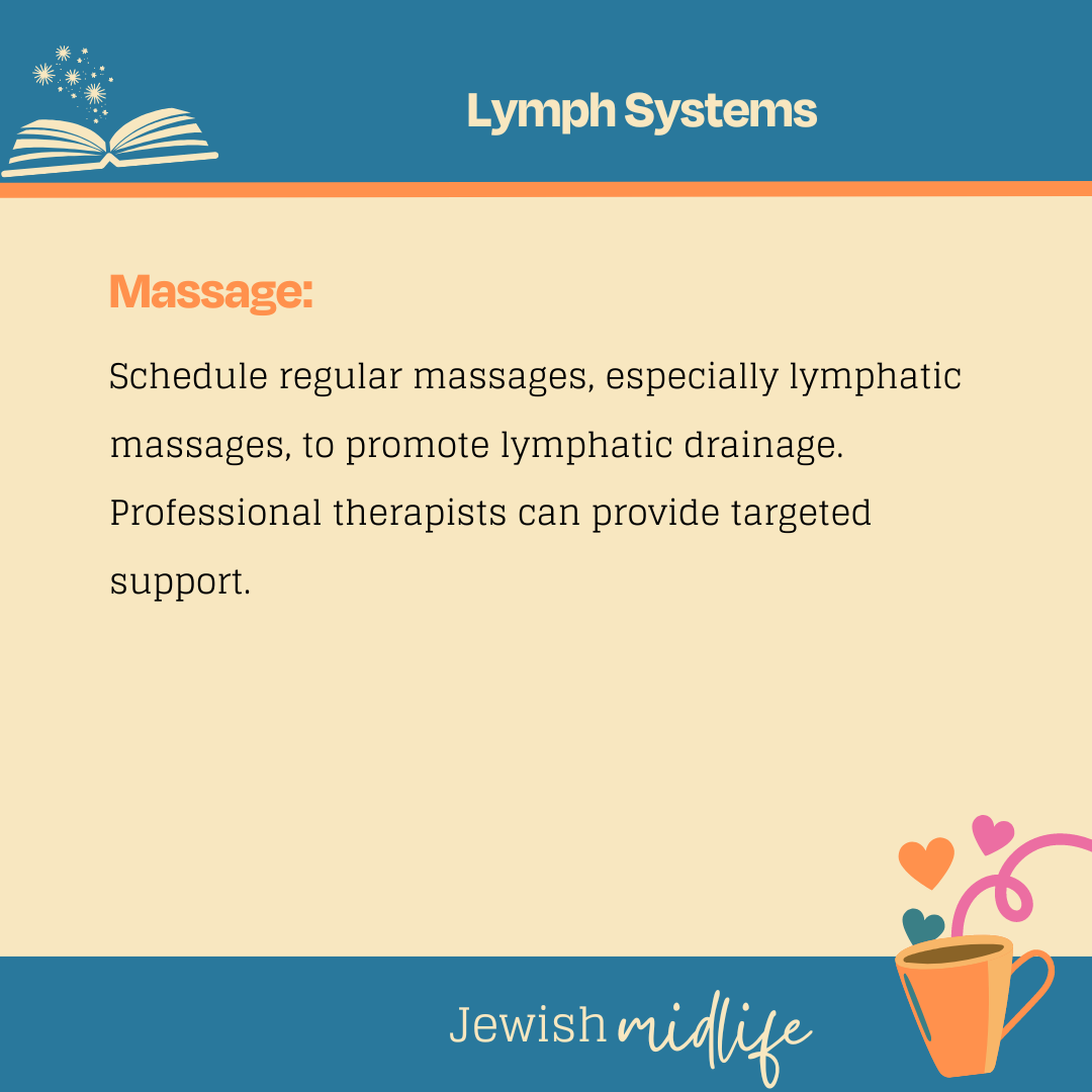 Lymph Systems.09