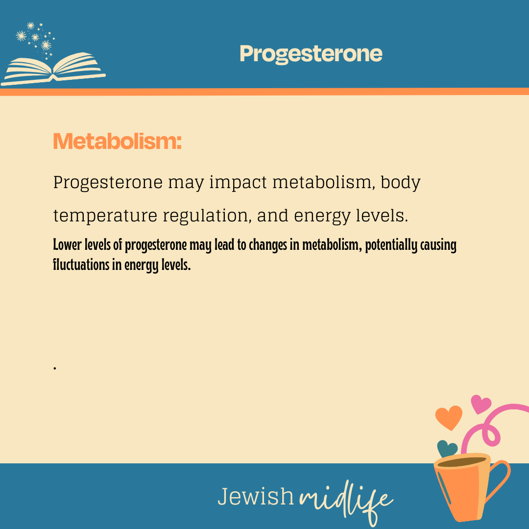 Progesterone.04