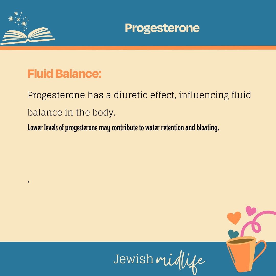 Progesterone.05