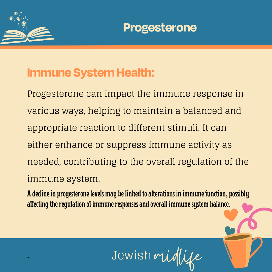 Progesterone.09