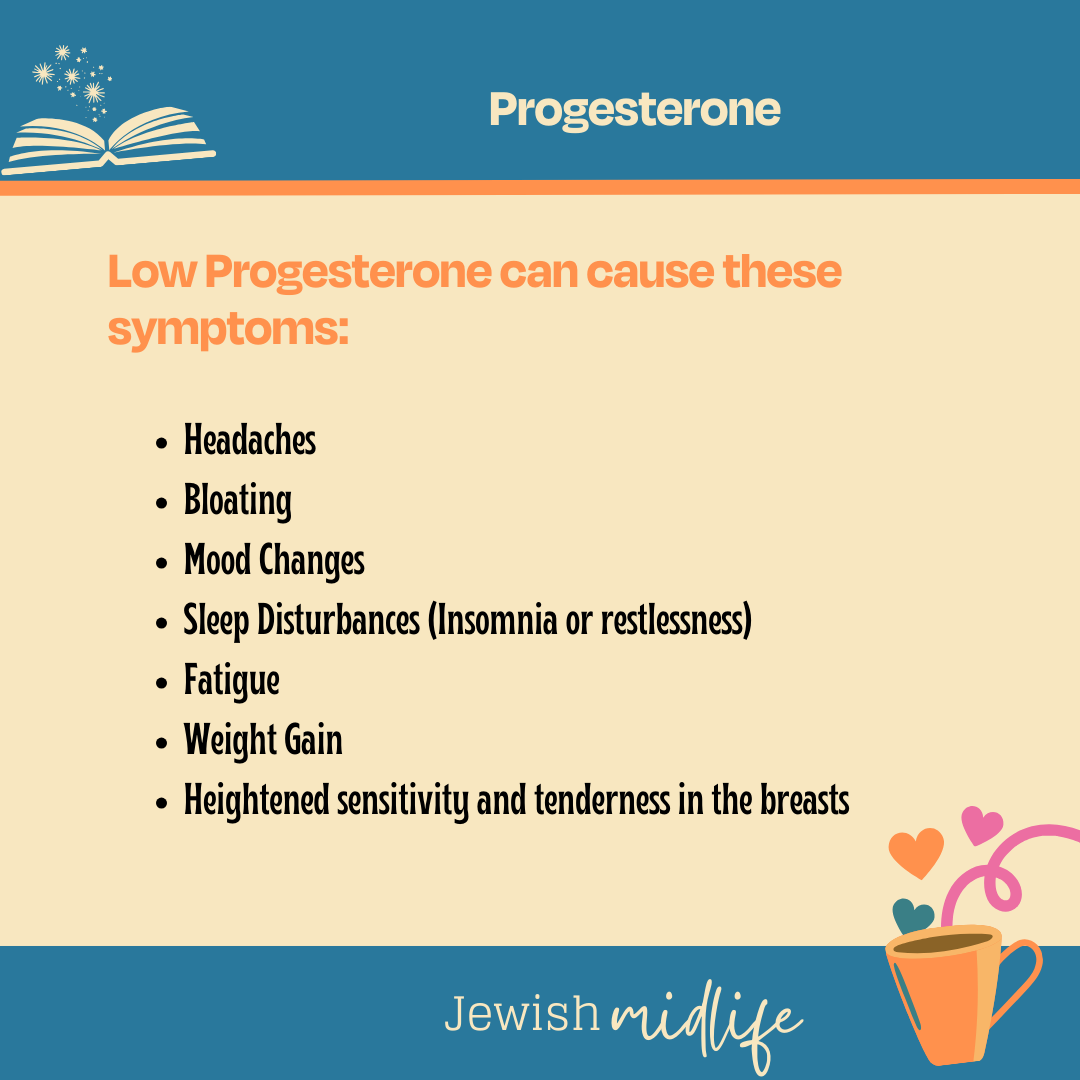 Progesterone.10